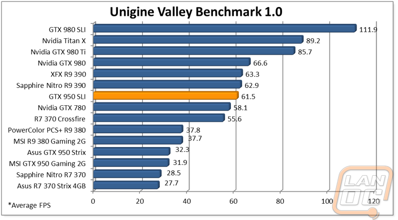 graph3