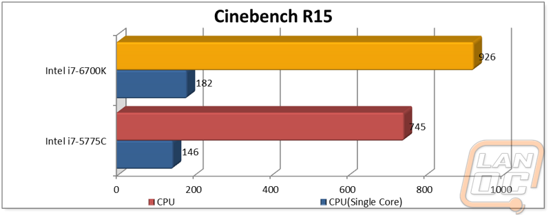 cpugraph3