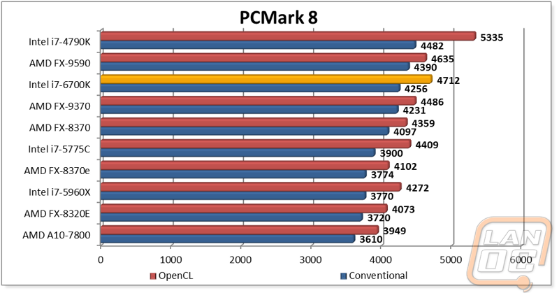 cpugraph5