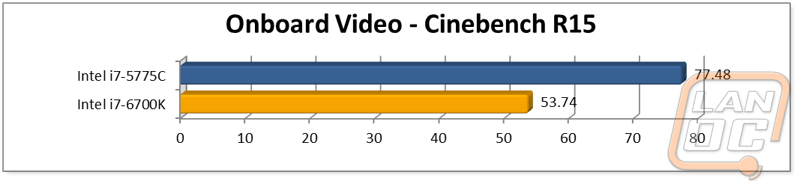 obgraph2
