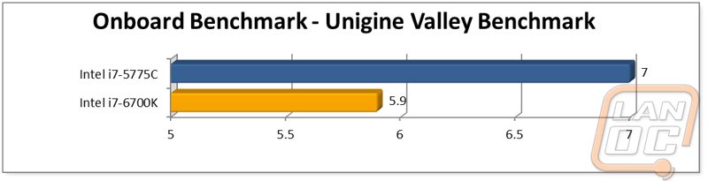 obgraph5