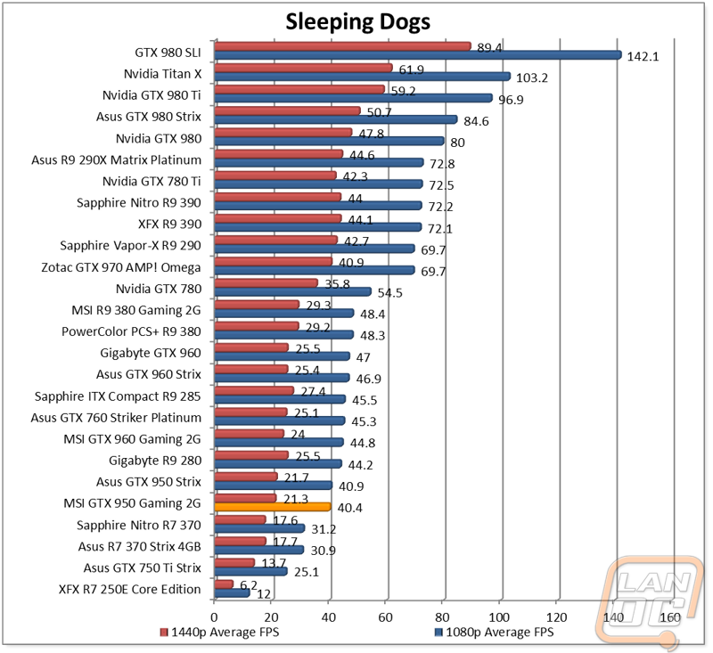 graph12