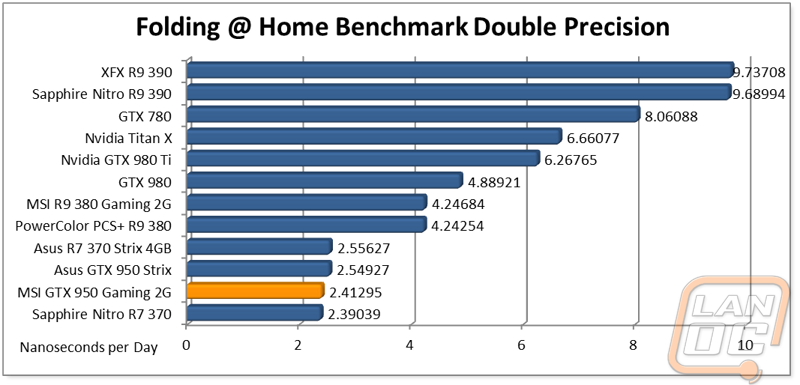 graph16