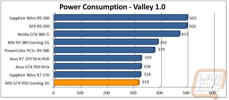 graph19
