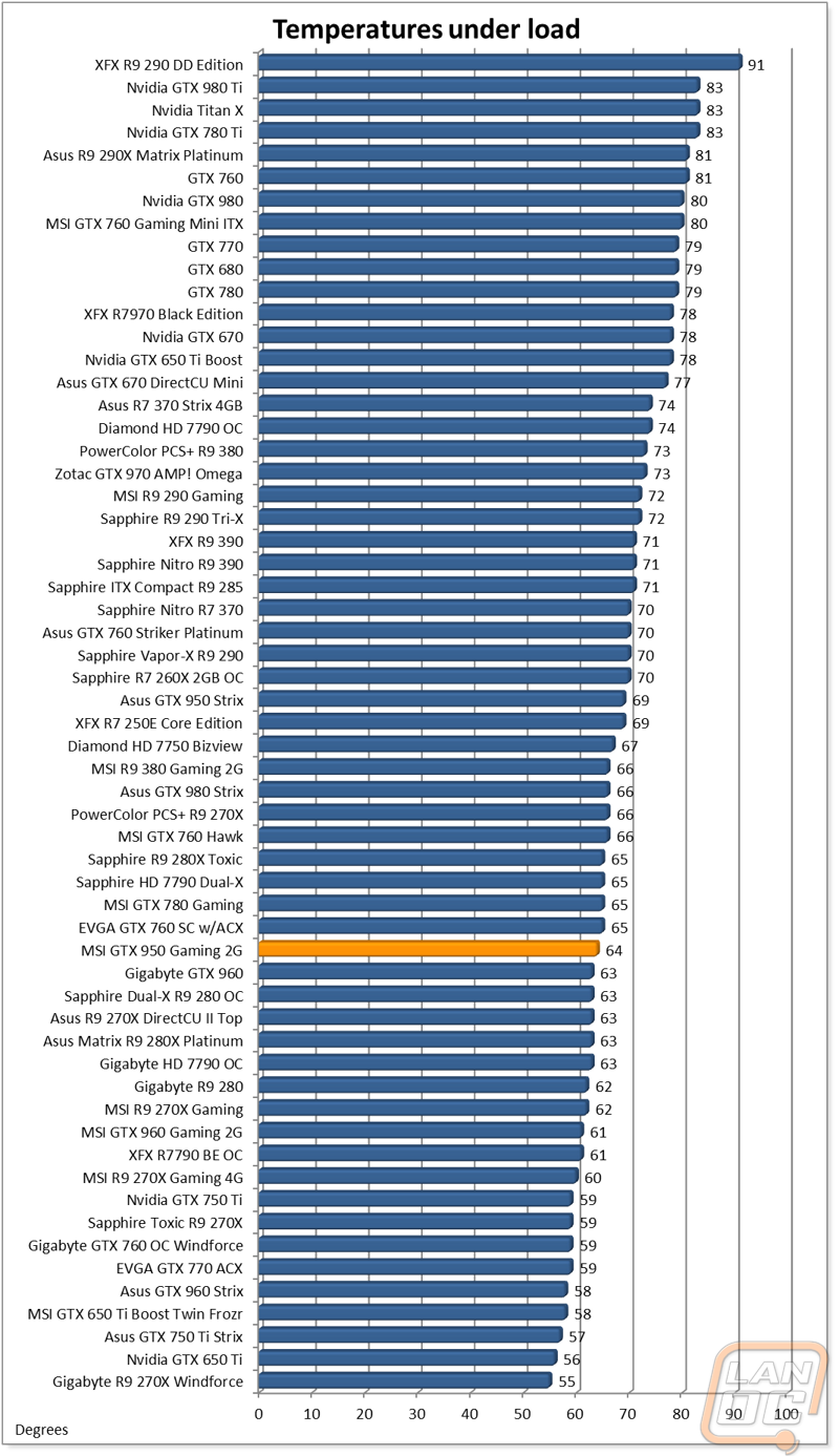graph21
