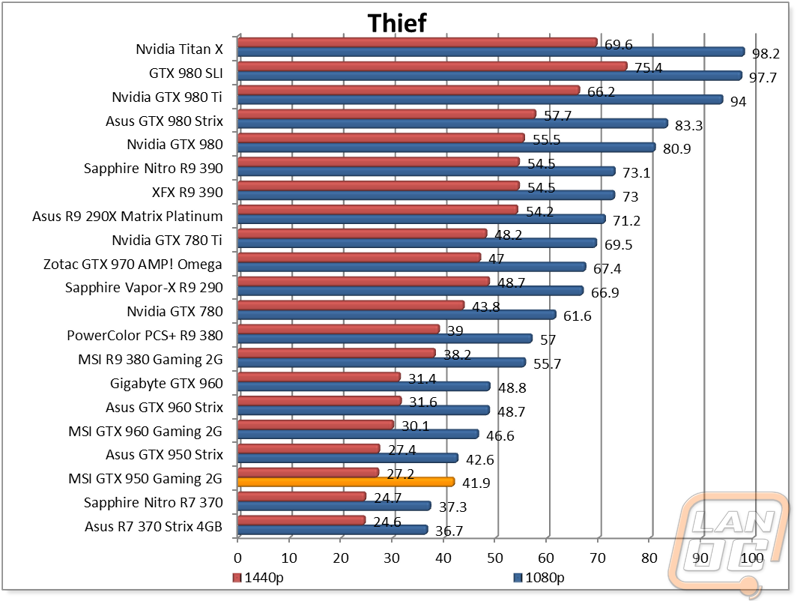 graph8
