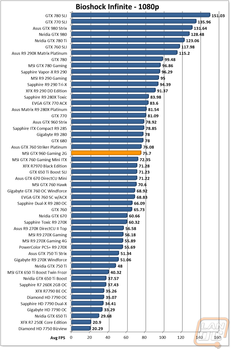 graph10