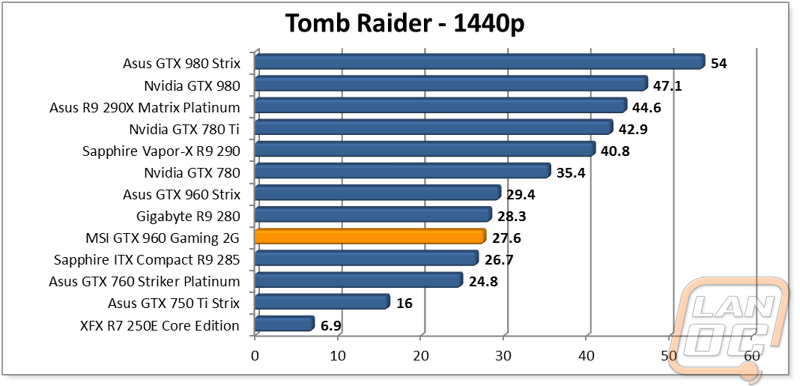 graph13