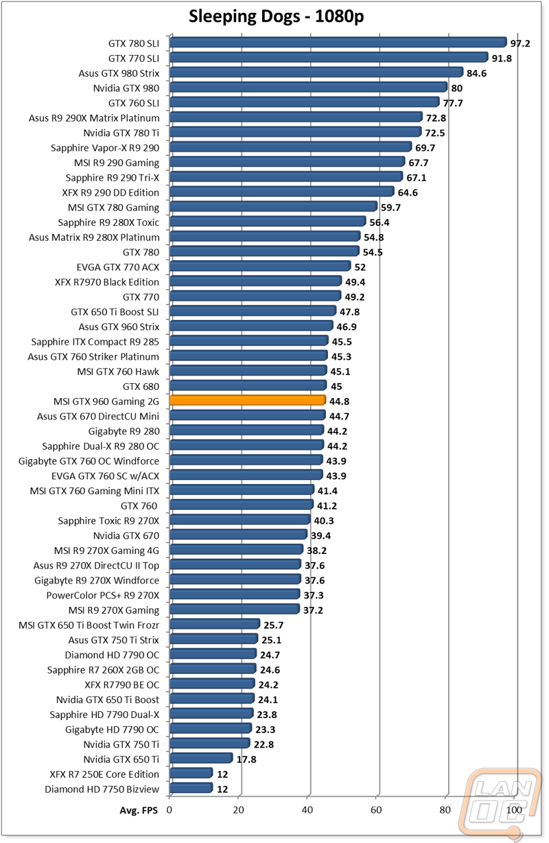 graph16