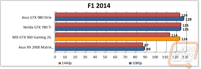 graph5