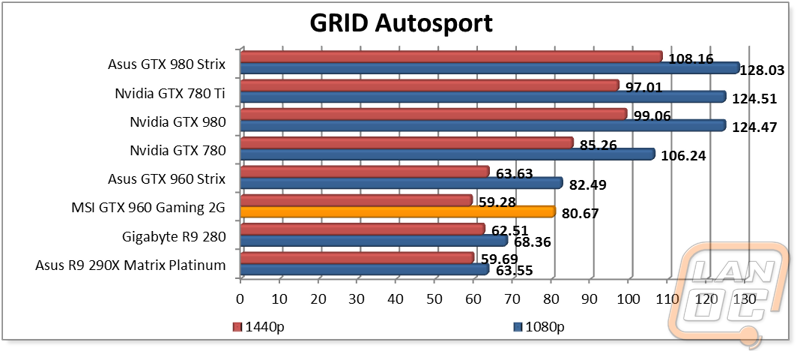 graph8