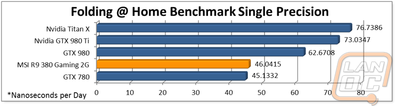 graph13