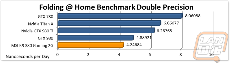 graph14