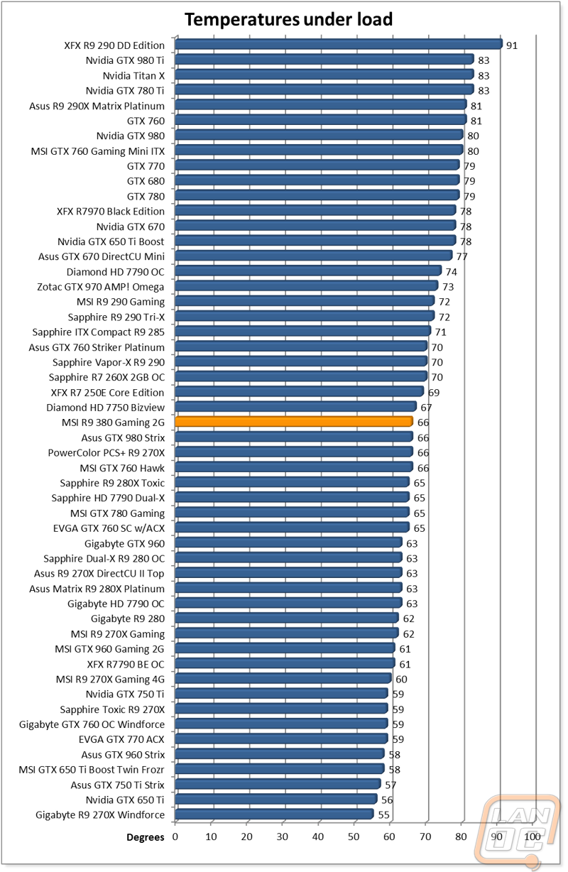 graph17