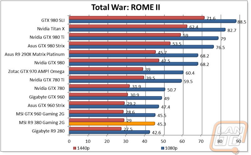 graph5