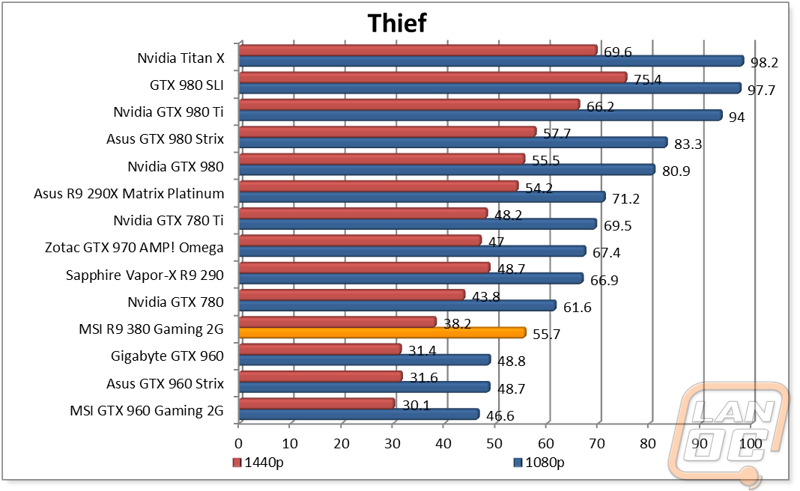 graph8
