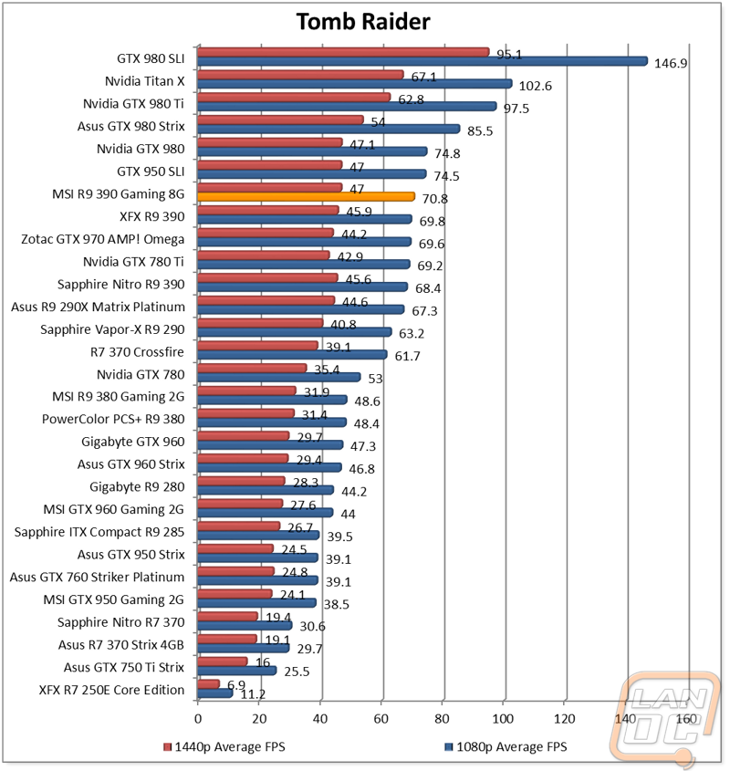 graph10