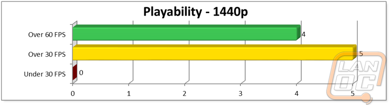 graph14