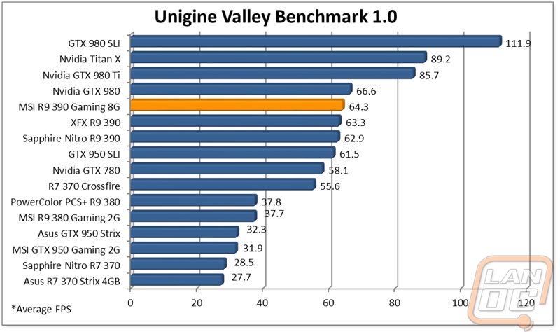 graph3