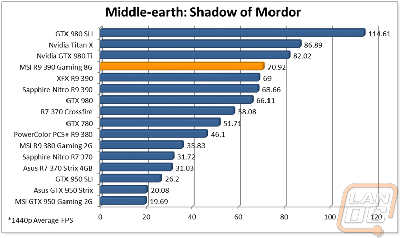 graph4