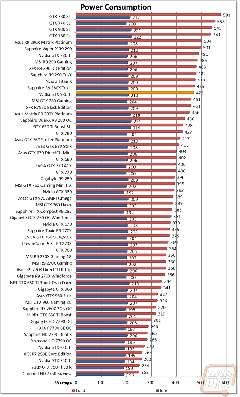 graph15