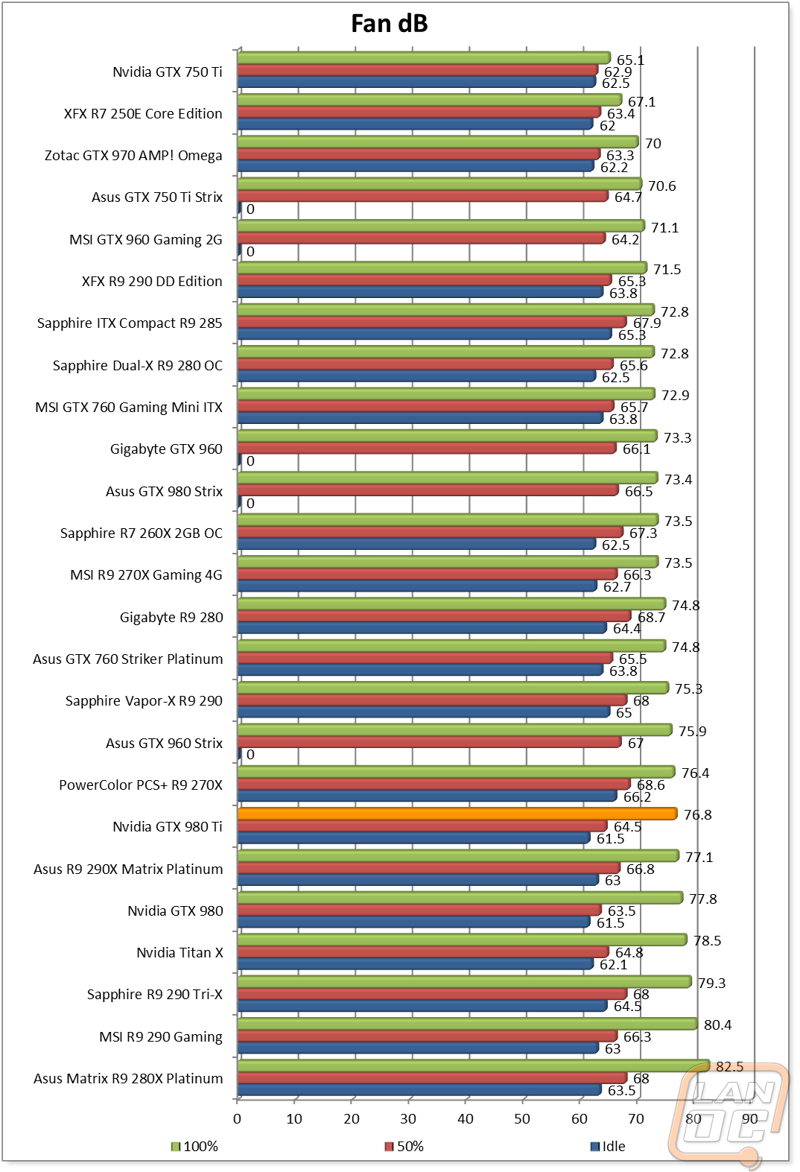 graph16