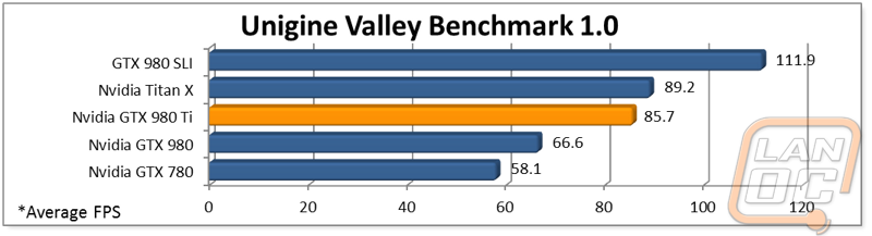graph3