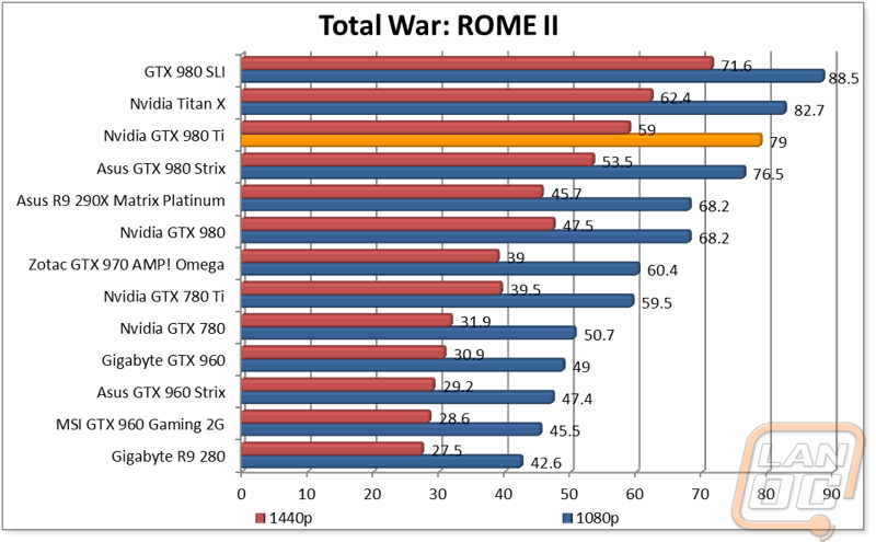 graph5