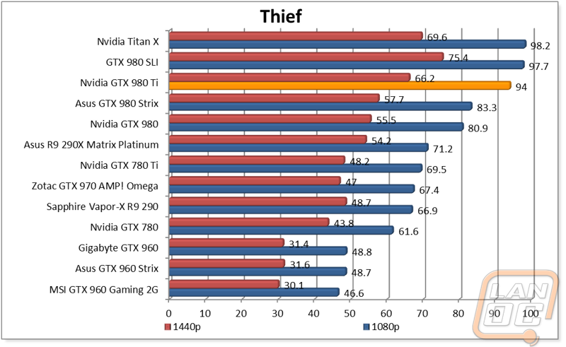 graph8