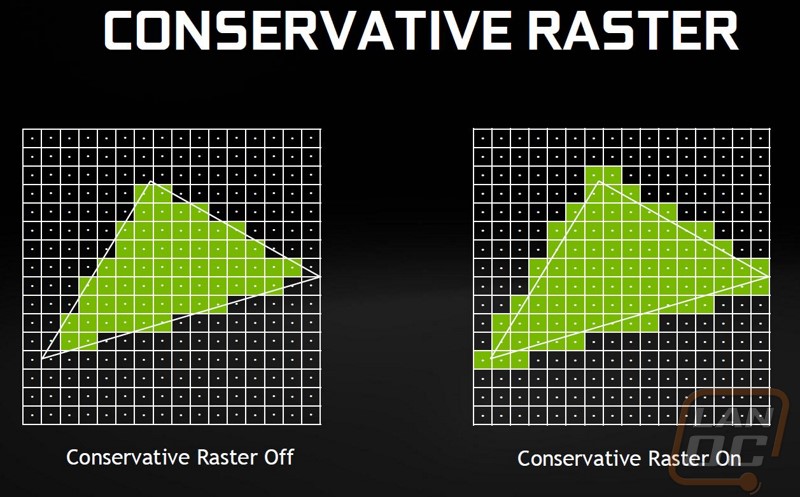 nvidia 3