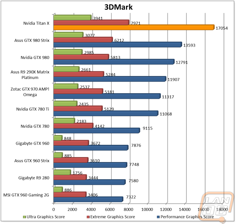graph1