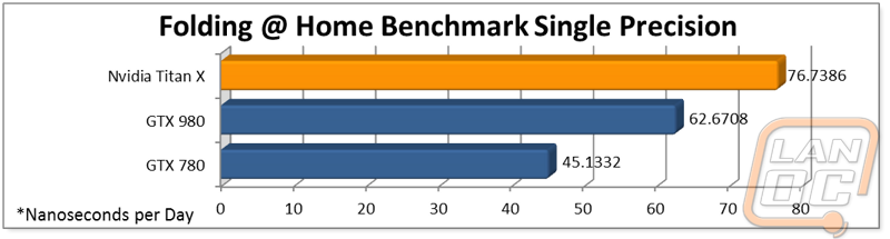 graph14