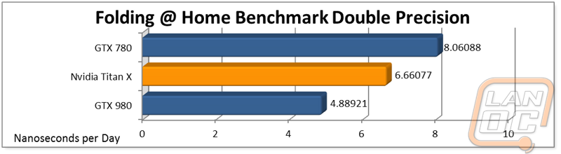 graph15