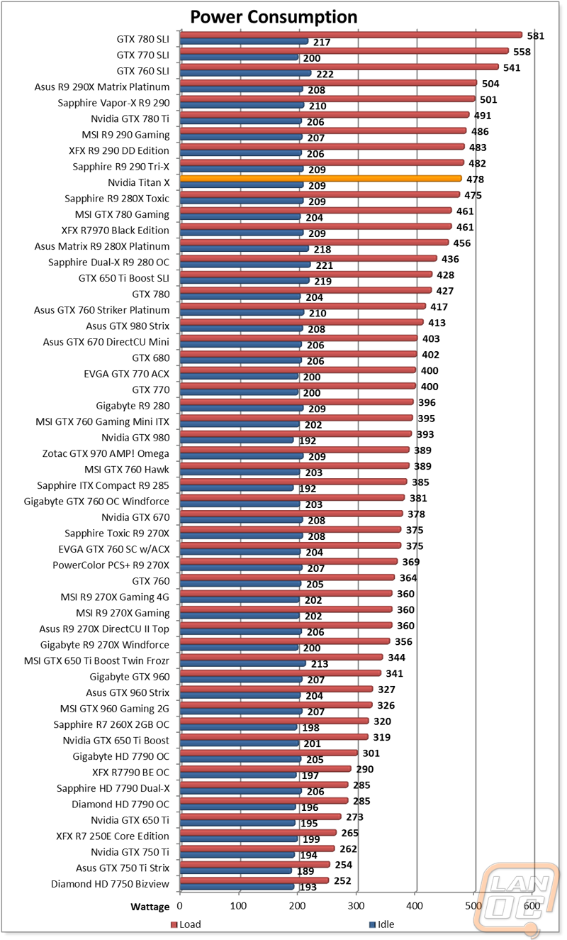 graph16