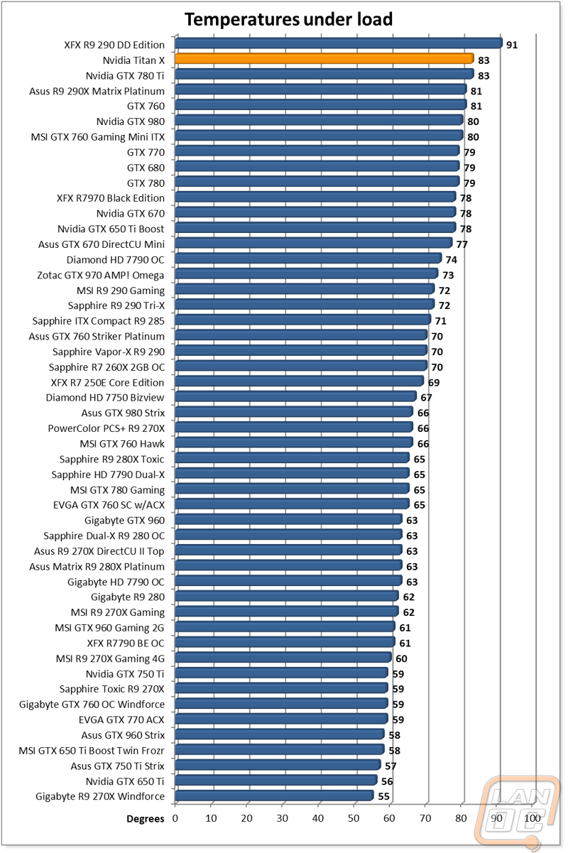 graph18