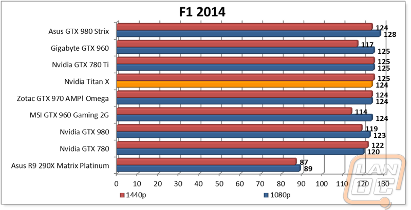 graph5