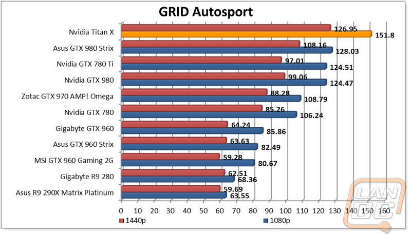 graph8