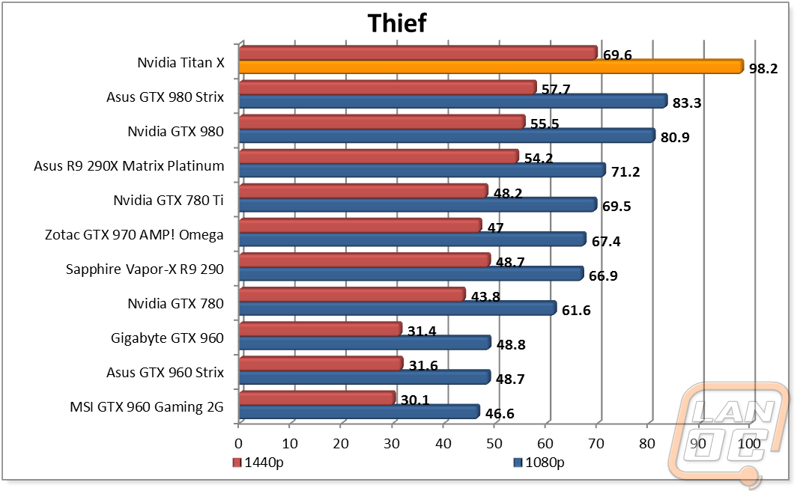 graph9