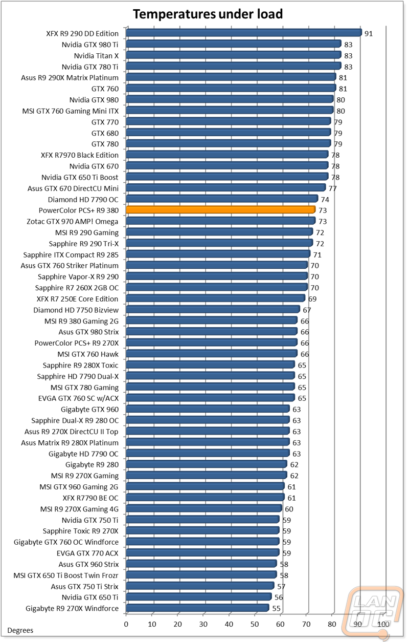 graph17