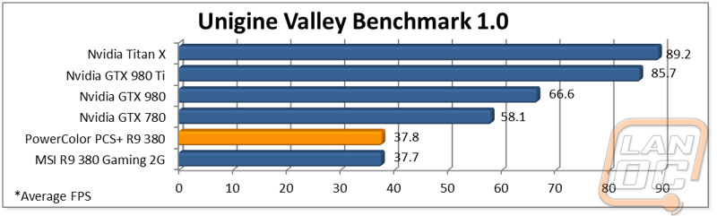 graph3