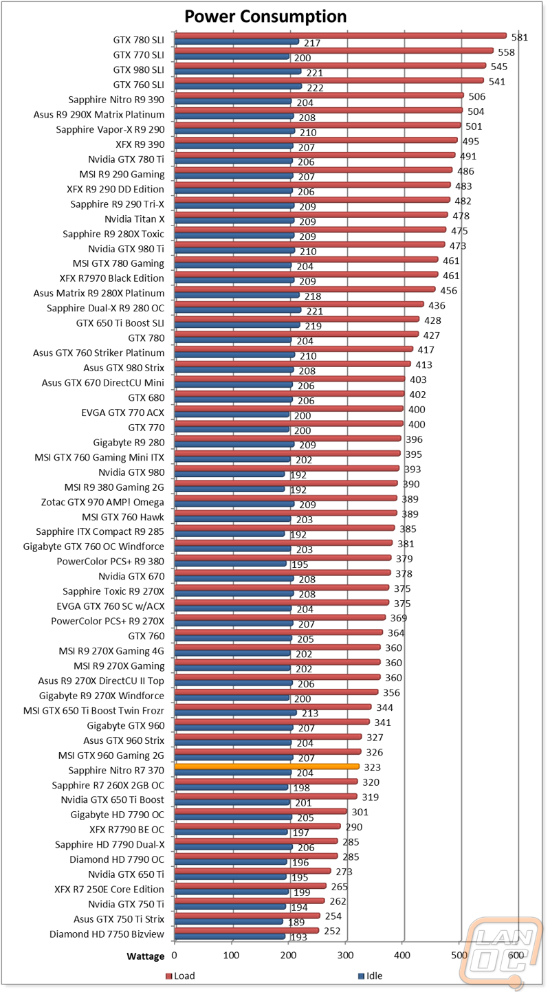 graph16