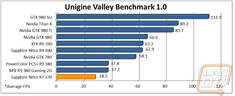 graph3