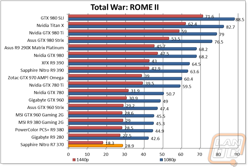 graph5
