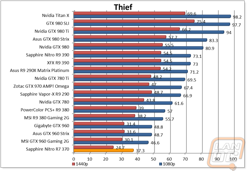 graph8