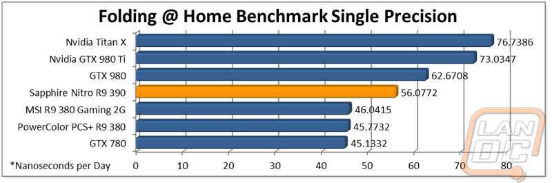 graph13