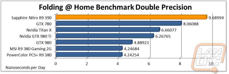 graph14