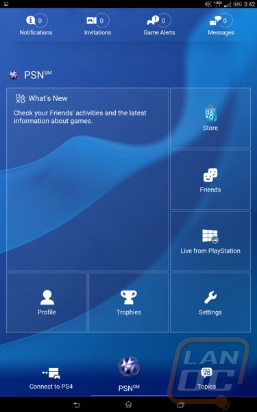 z2 psn