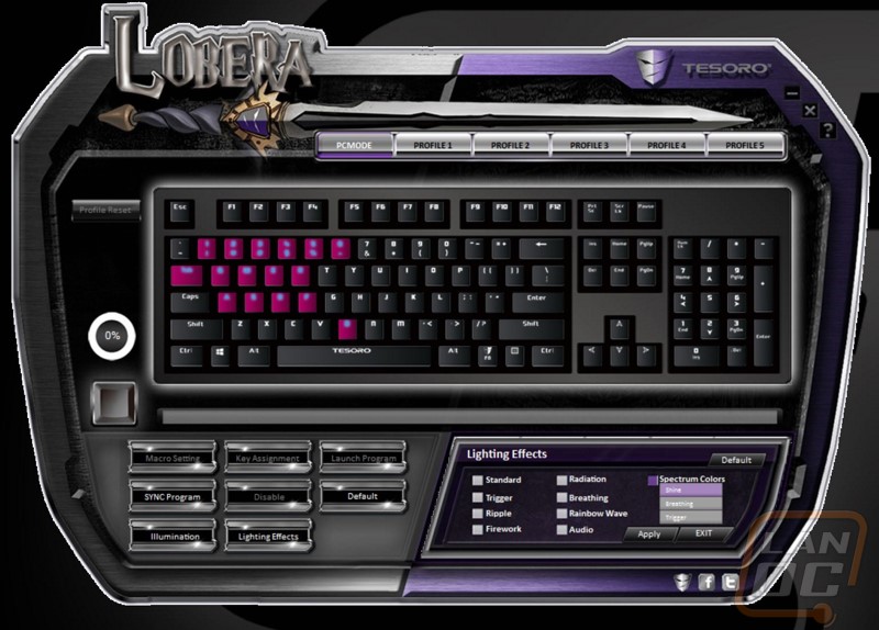 software 2