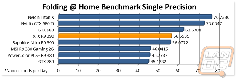 graph13