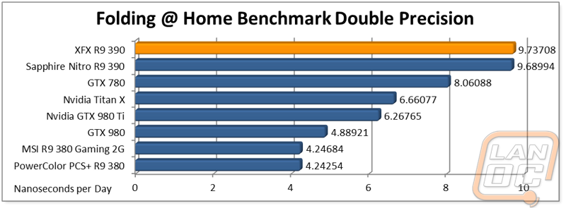 graph14